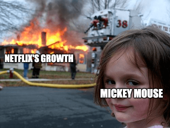 The Future of Netflix
