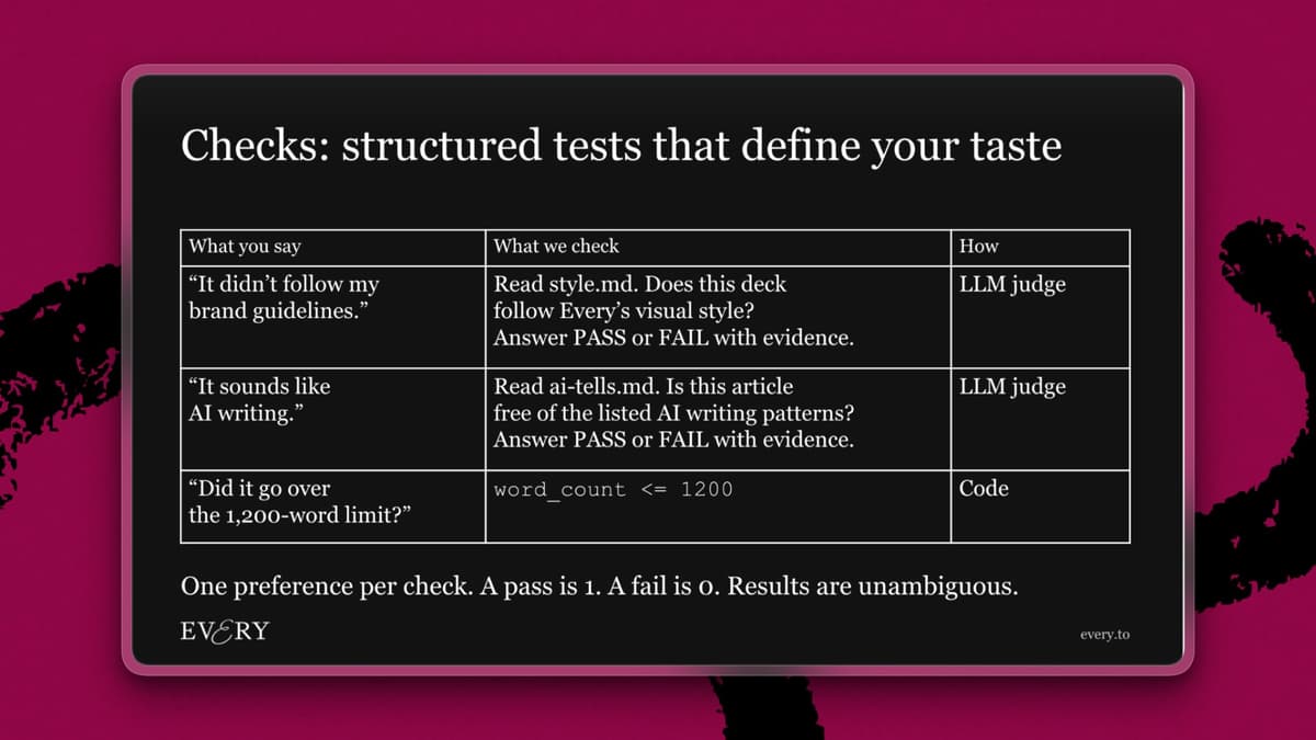 How feedback becomes checks. (Image courtesy of Mike Taylor.)