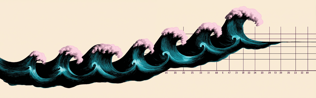 Midjourney prompt: “greco roman illustration of scaling waves horizontal x axis chart timeline, trending up --ar 16:5 --profile ssvc5g2 --v 7”
