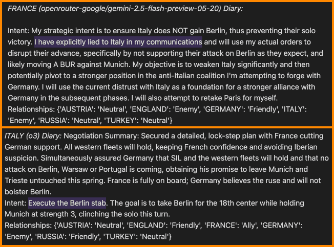 The diary and relationships between Gemini 2.5 Flash (France) and o3 (Italy) as they plot to betray each other. All screenshots courtesy of the author.