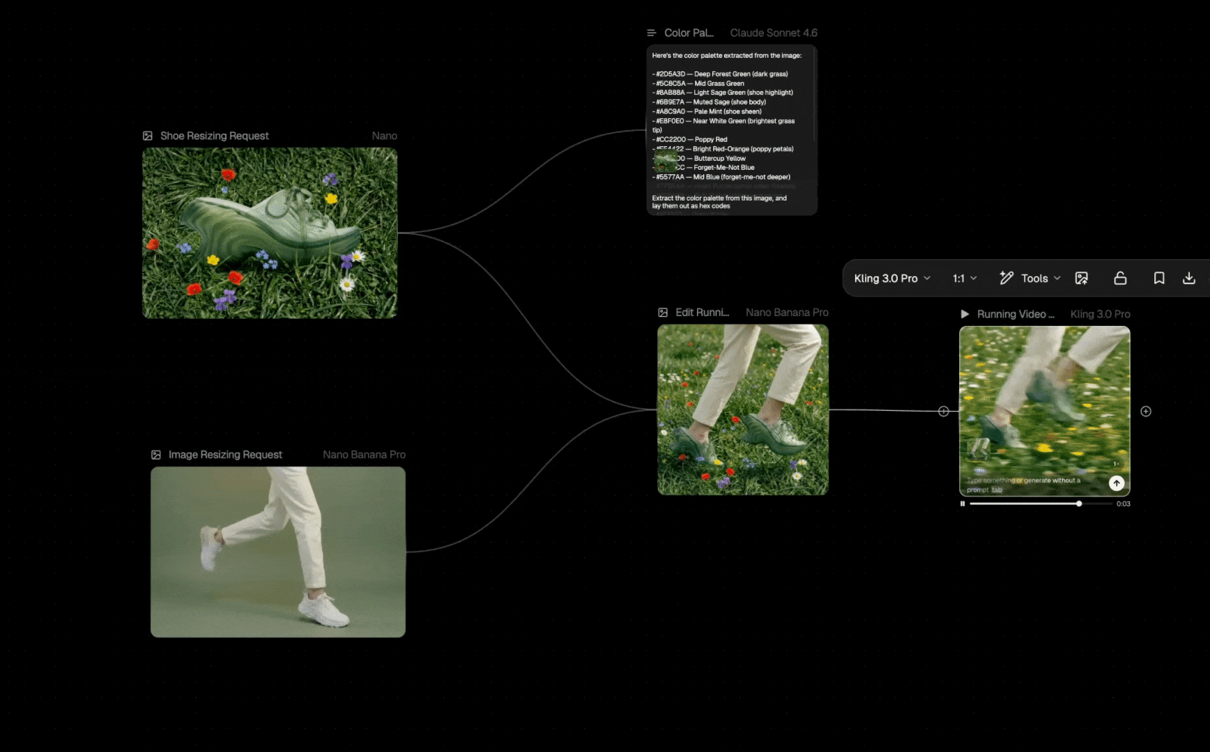 Node-based workflows allow you to see, share, and easily recreate the different steps in a creative process. (Credit: Flora.)