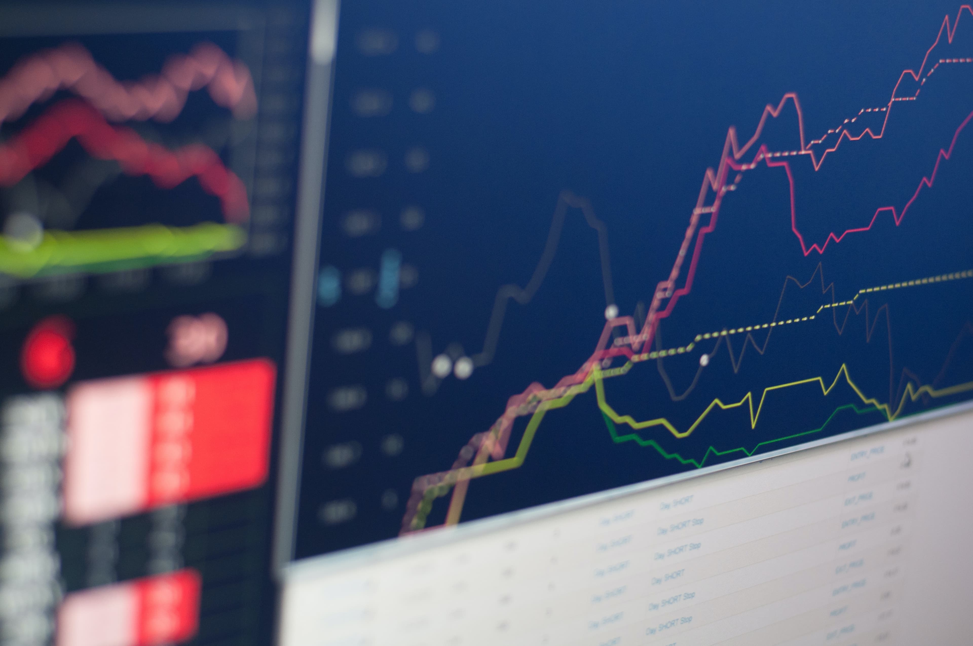 What Should You Do With Your Options During a Downturn?