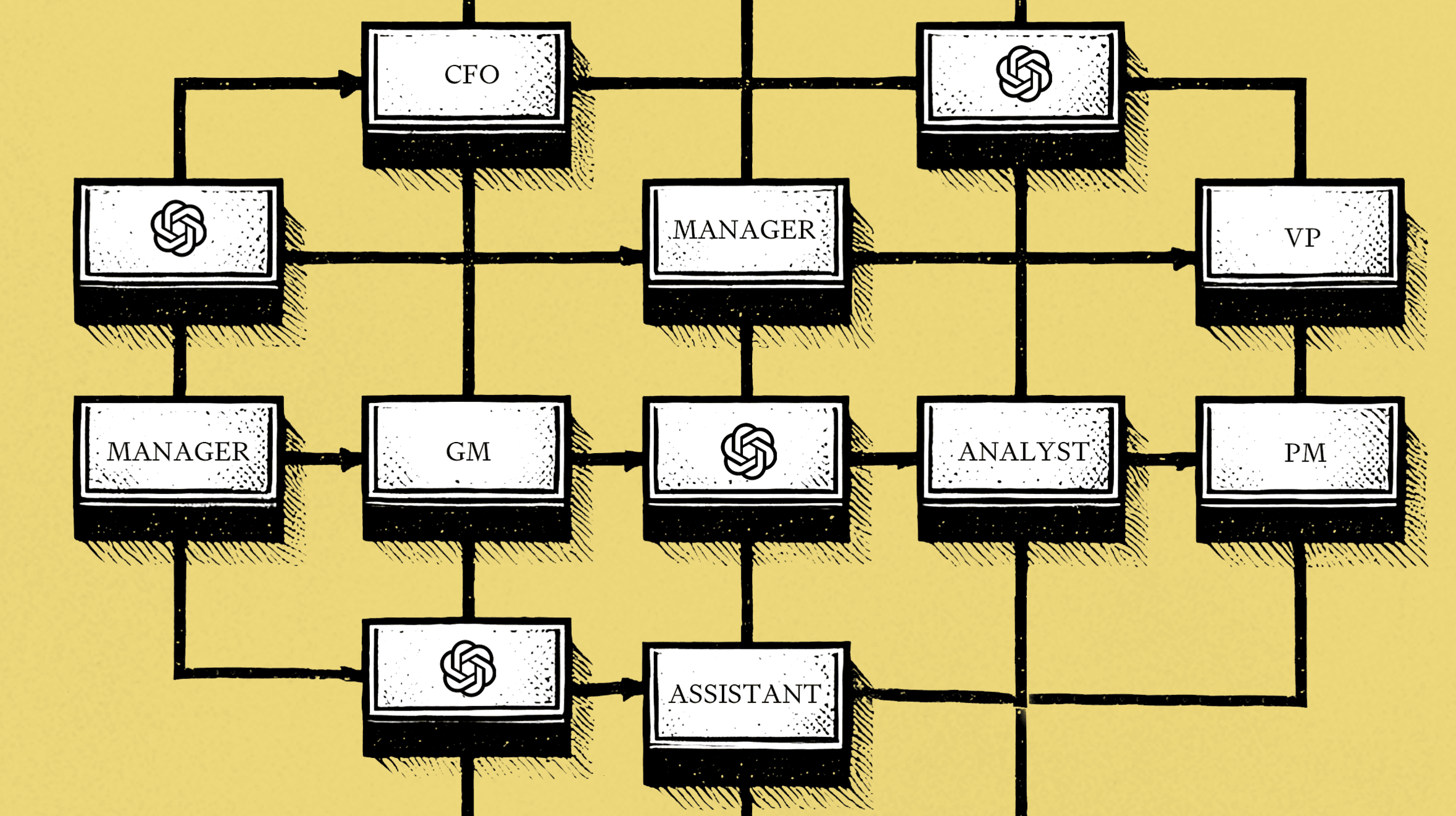 What Happens When AI Joins the Org Chart?