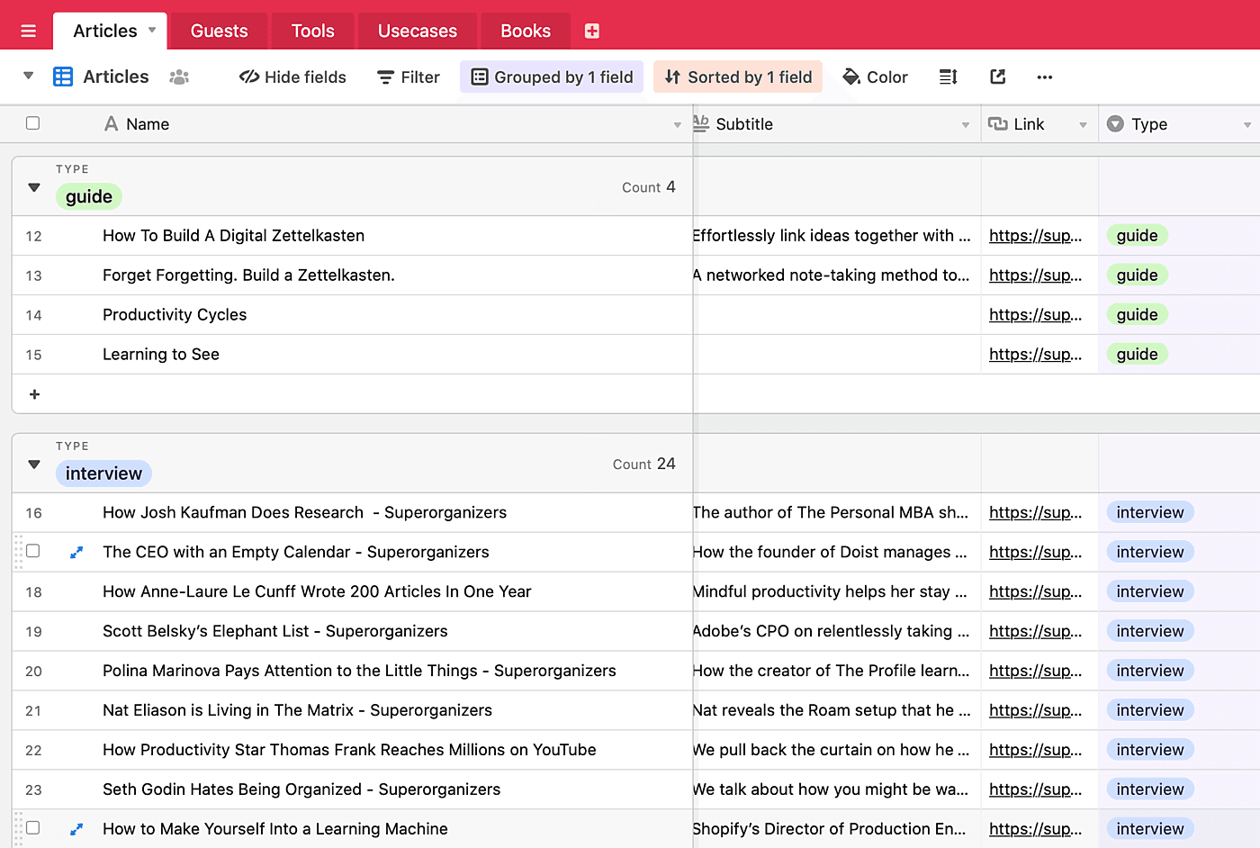 Organizing Superorganizers